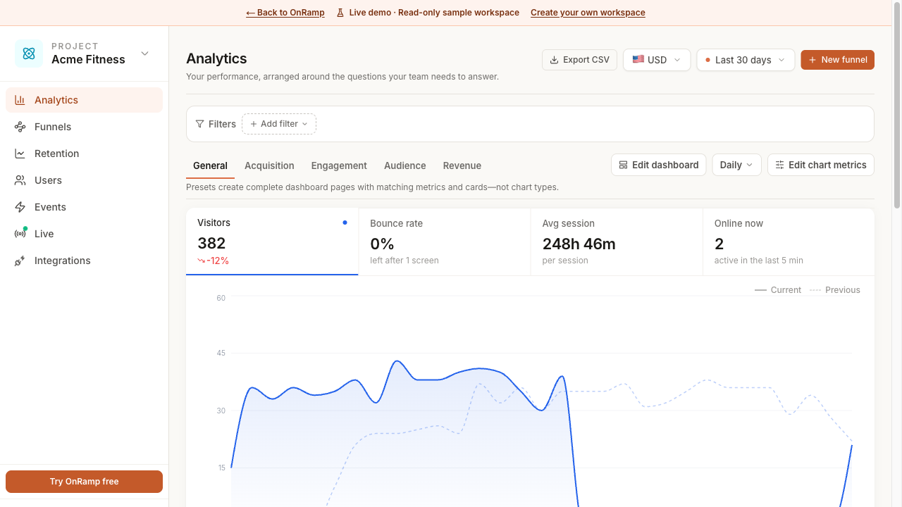 OnRamp mobile app journey preview